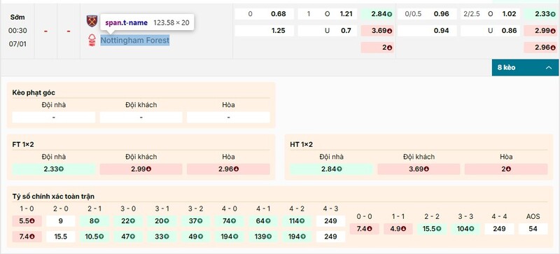 Tỷ lệ kèo trận đấu West Ham vs Nottingham chi tiết